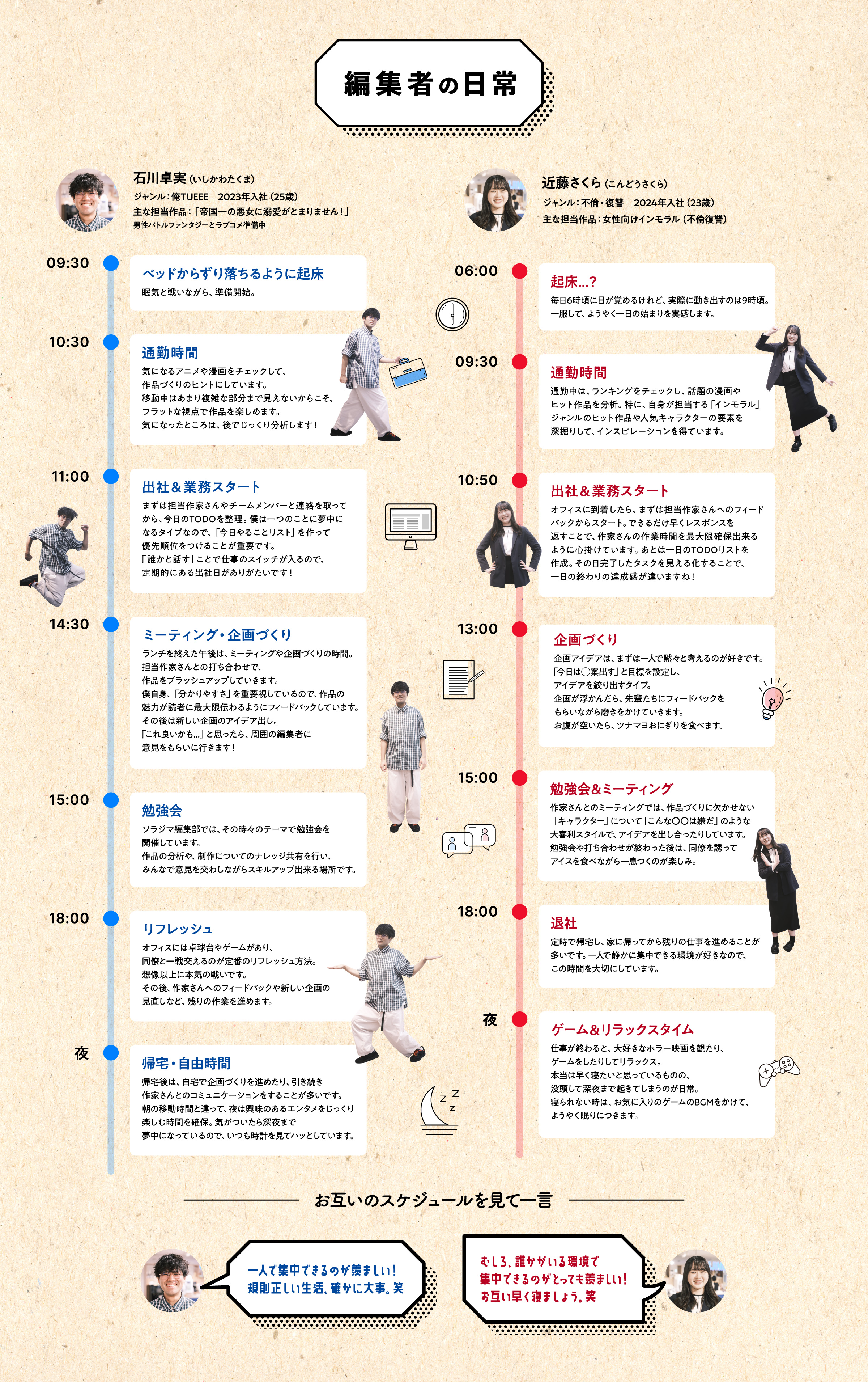 編集者の日常
