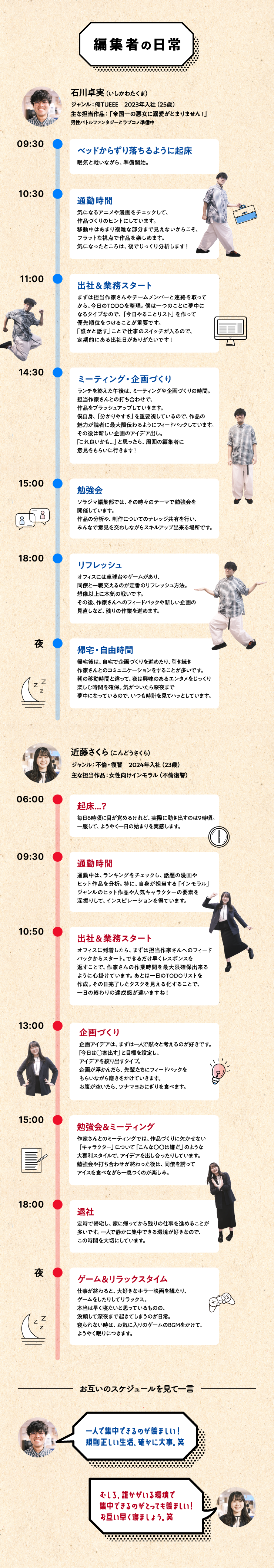 編集者の日常